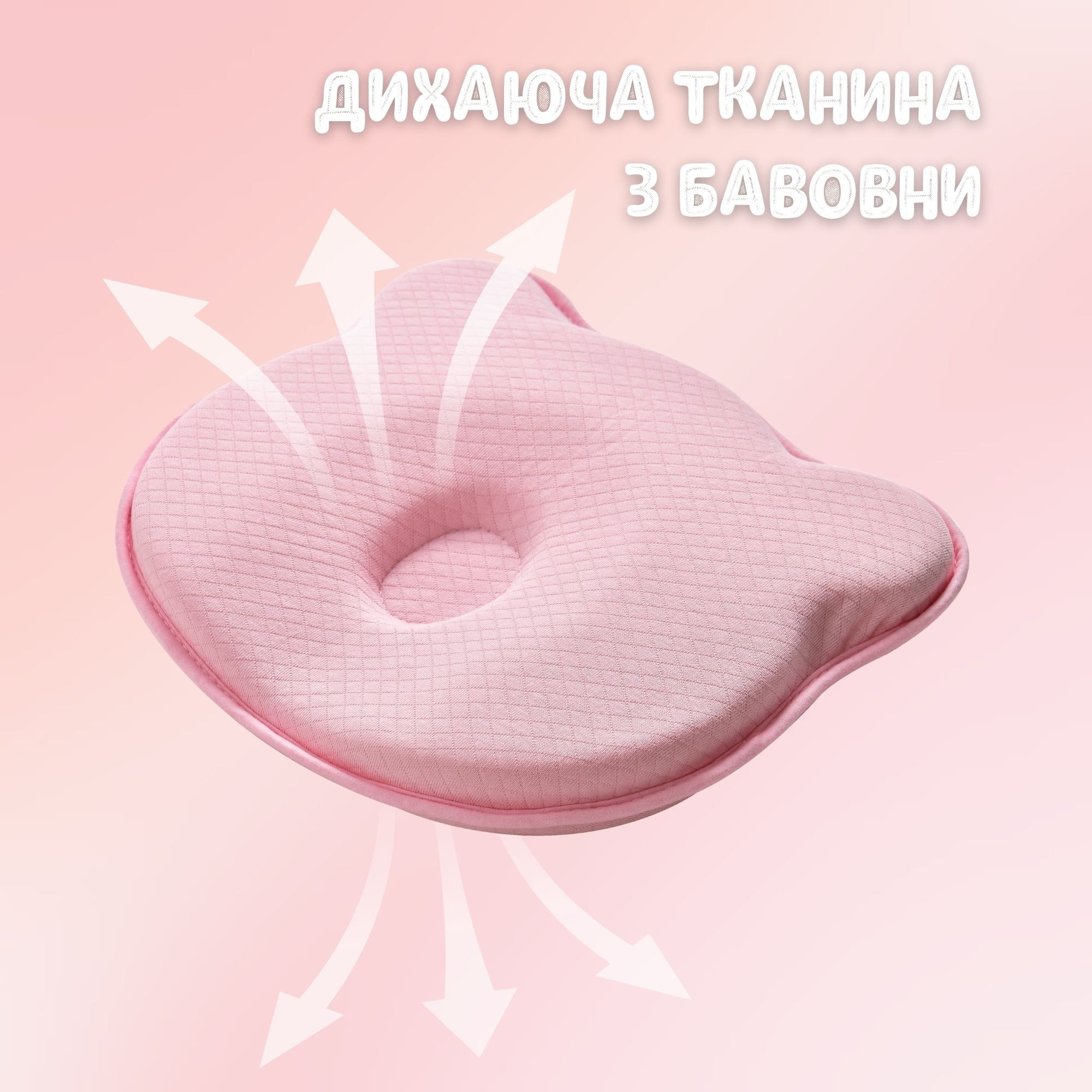 Подушка ортопедична дитяча Baby Comfort PAPAELLA 27x22x3 см з ефектом пам'яті